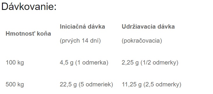 Dávkování Alavis SK